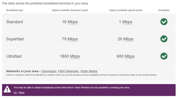 Broadband