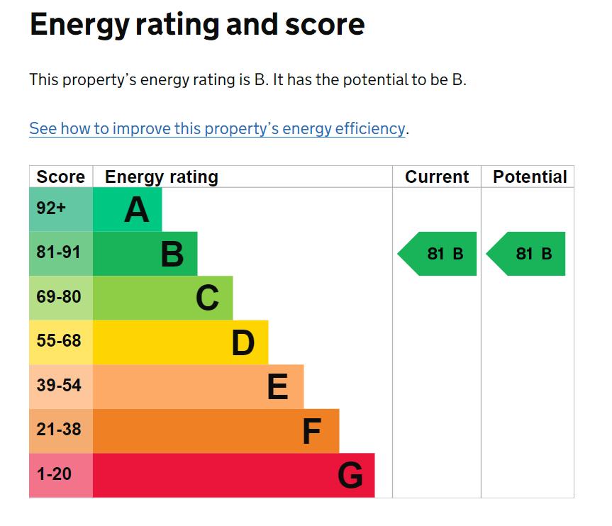EPC Graph