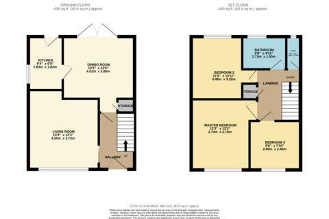 3 bedroom semi-detached house for sale, Wild Street, Bredbury