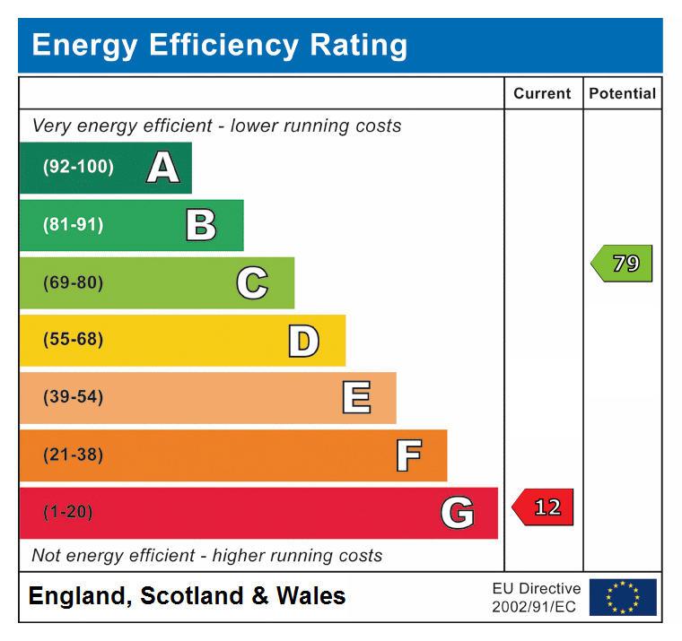 EPC