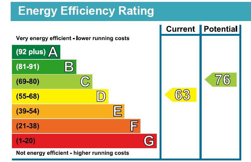 EPC 25 KH