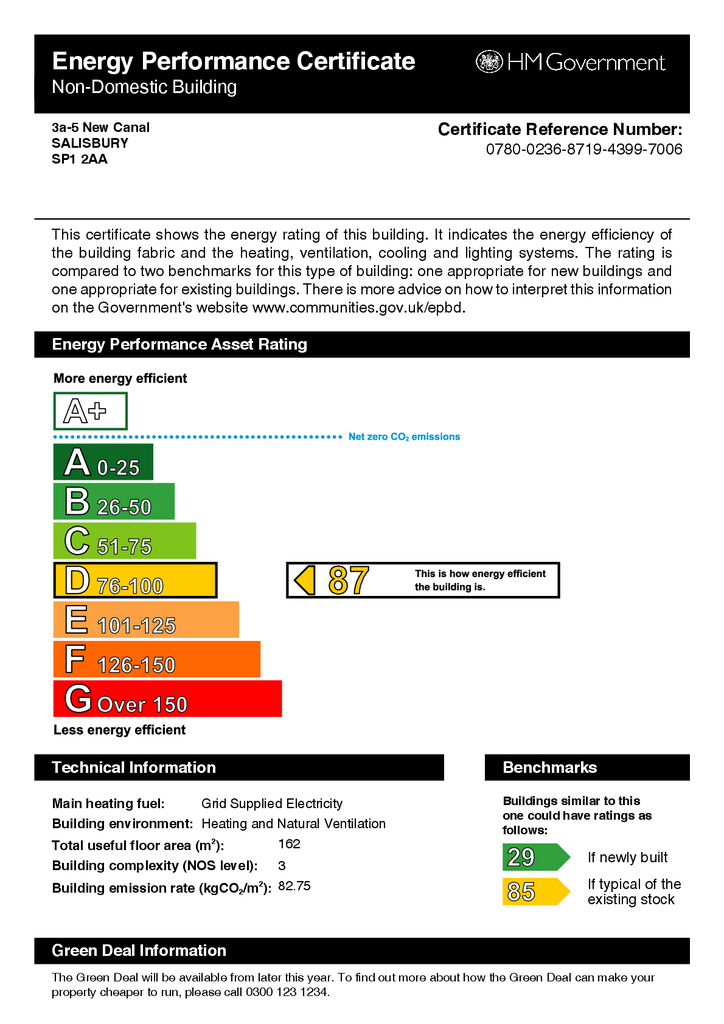 EPC (Contains public sector information licensed under the Open Government Licence v3.0.)