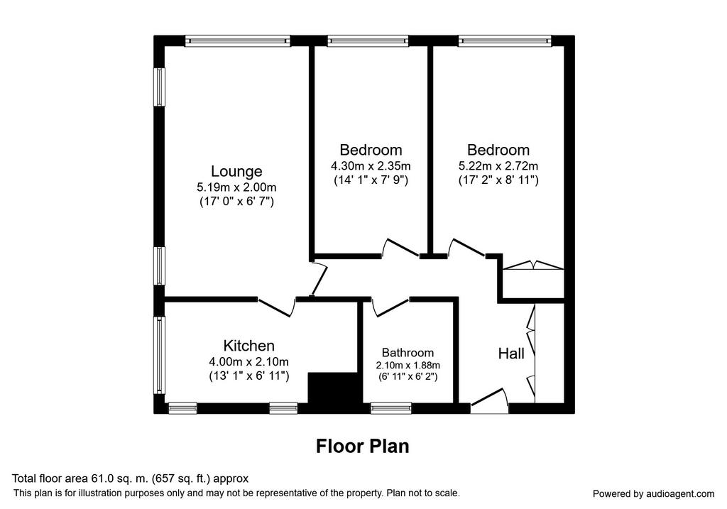 Description