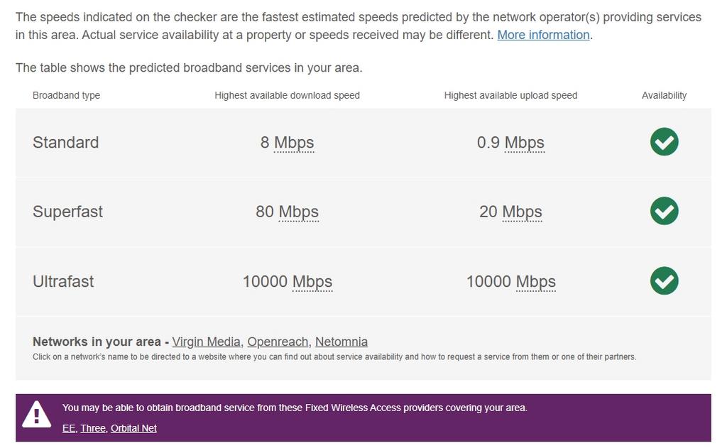 Broadband