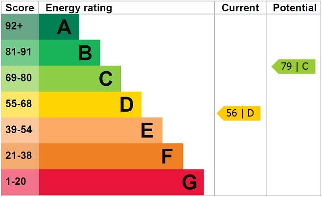 EPC