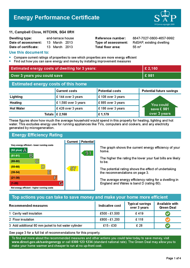 EPC Certificate