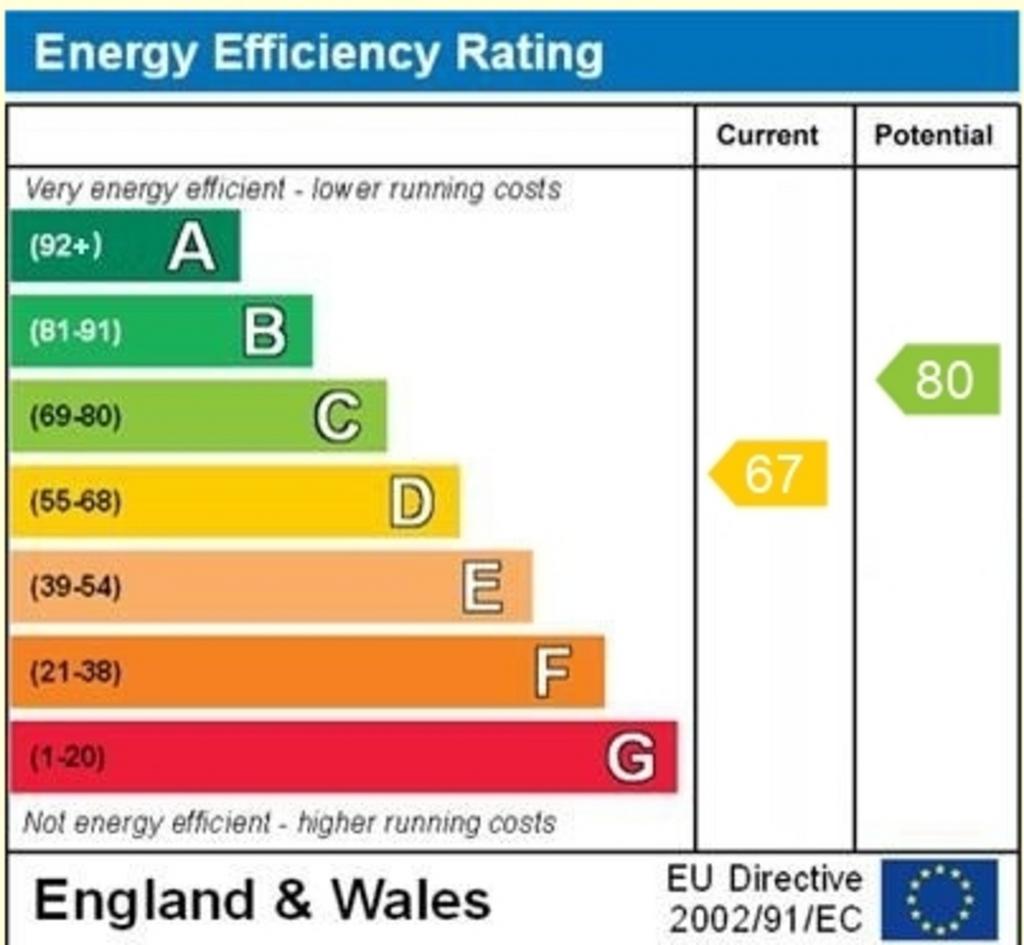EPC