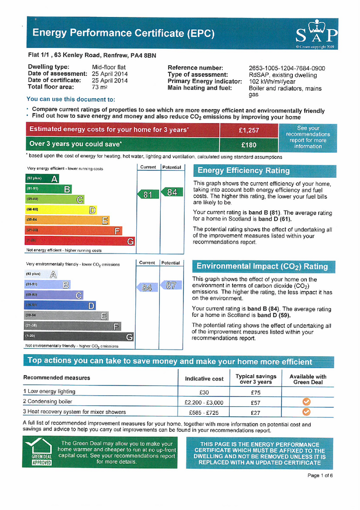 EPC Certificate