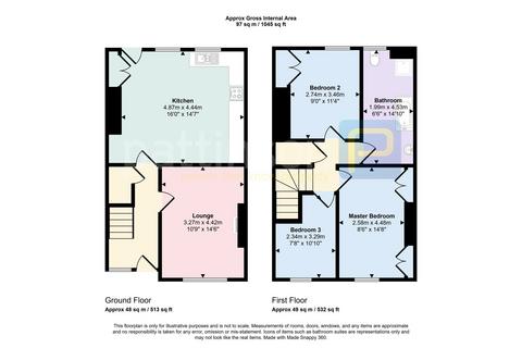 3 bedroom terraced house for sale, East Stevenson Street, Westoe, South Shields, Tyne and Wear, NE33 3PN