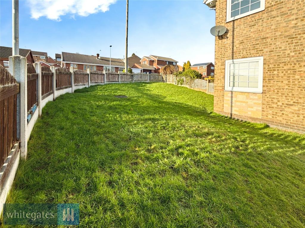 Corner Plot