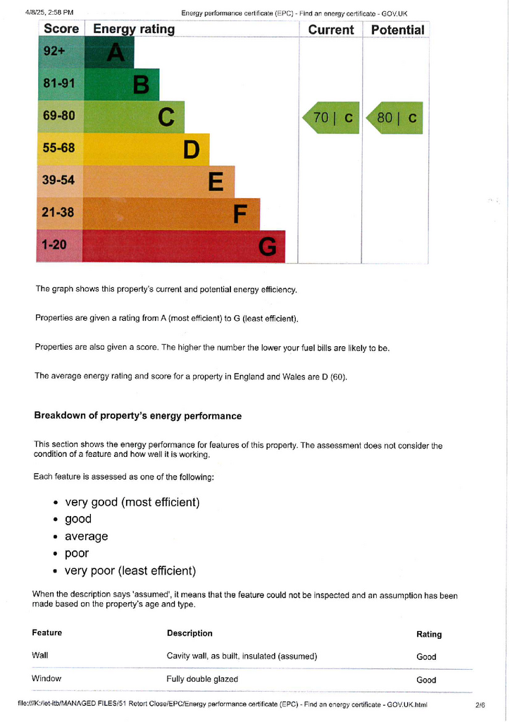 EPC Certificate