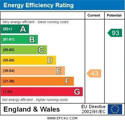 EPC Graph