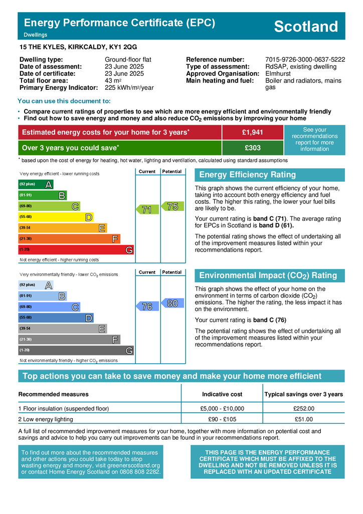 EPC Certificate
