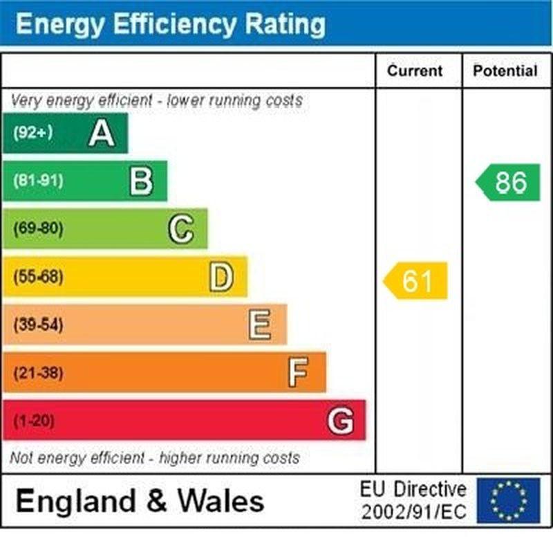 Epc graph