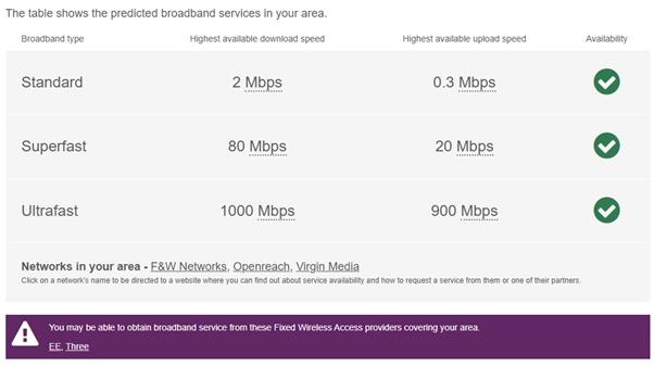 Broadband