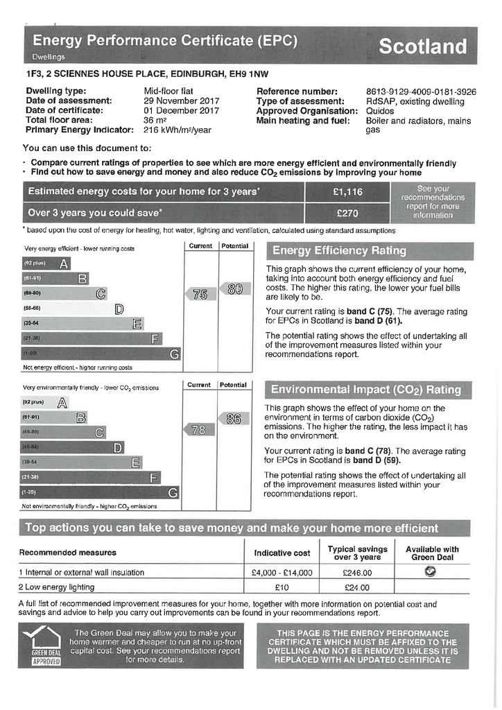 EPC Certificate