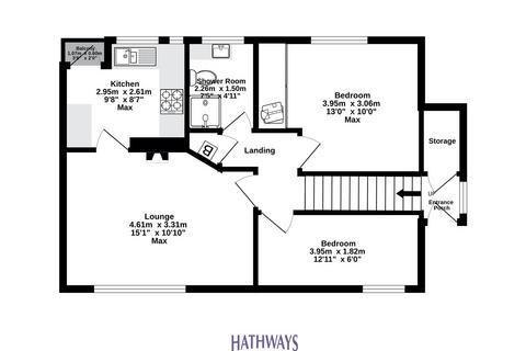 undefined, Milton Close, Cwmbran, NP44