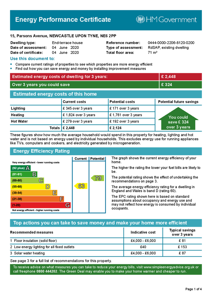 EPC Certificate