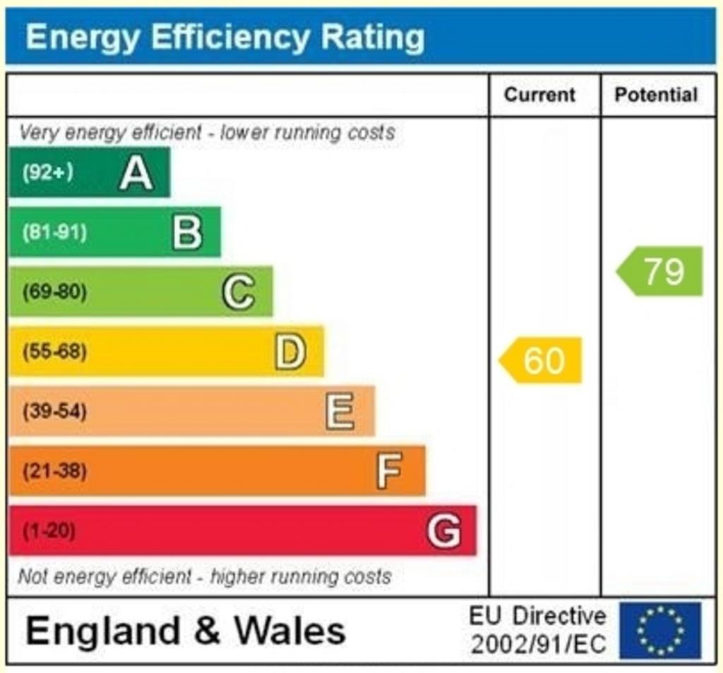 EPC