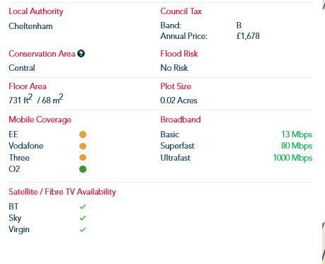 Screenshot 2024-07-09 at 10-38-19 Market appraisal