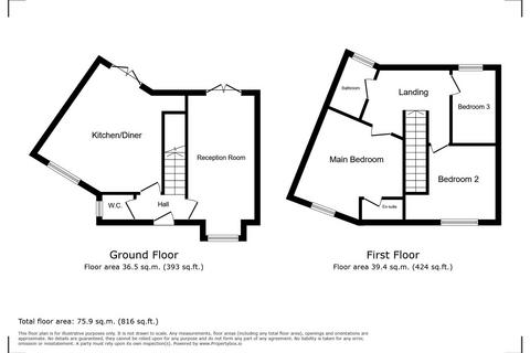 3 bedroom semi-detached house for sale, Butterwick Road, Houghton Le Spring, Tyne and Wear, DH4 4DE