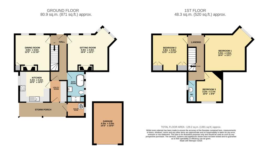 Detached Edwardian Residence