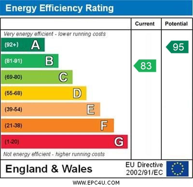EPC Graph
