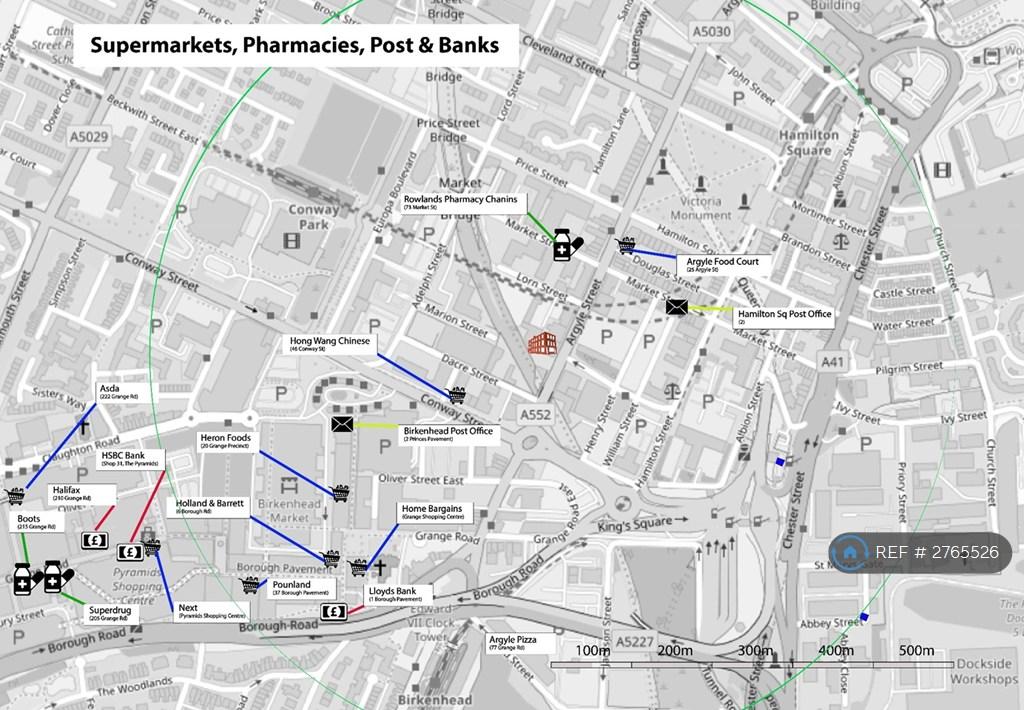 Supermarkets And Banks Nearby