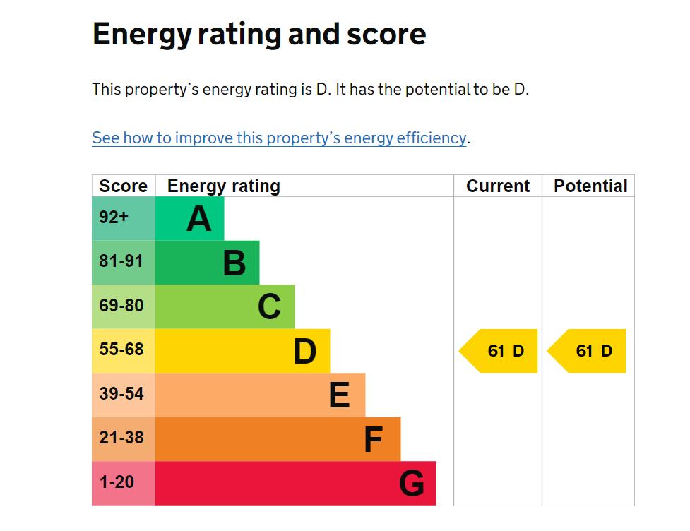 EPC Graph