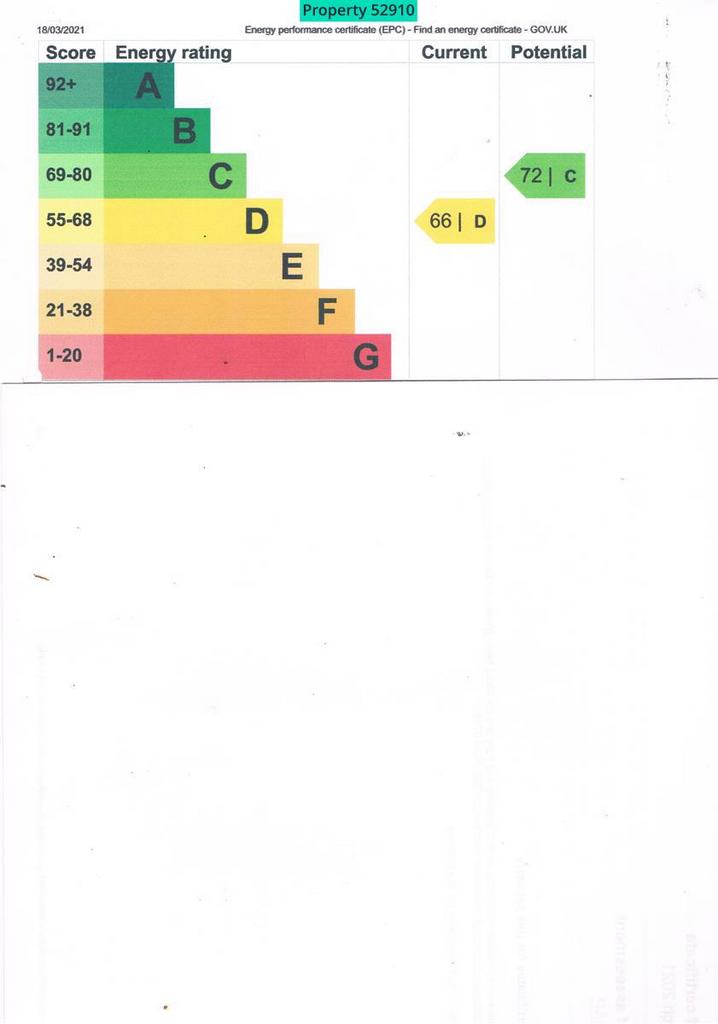 EPC Certificate