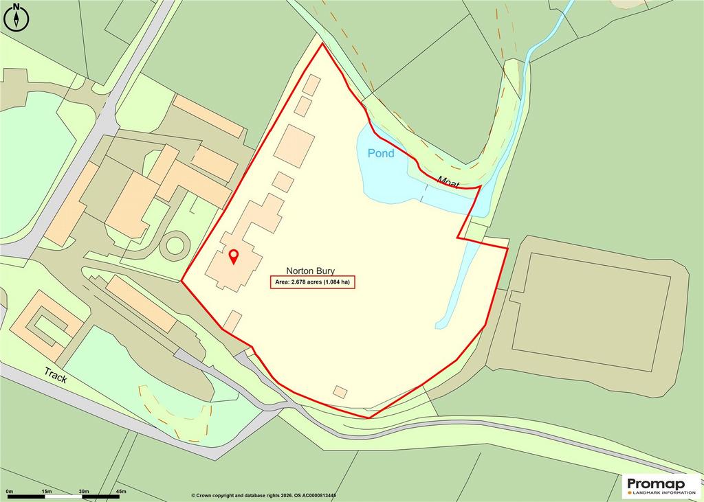 Promap Plot
