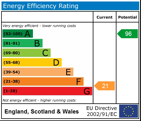 EPC