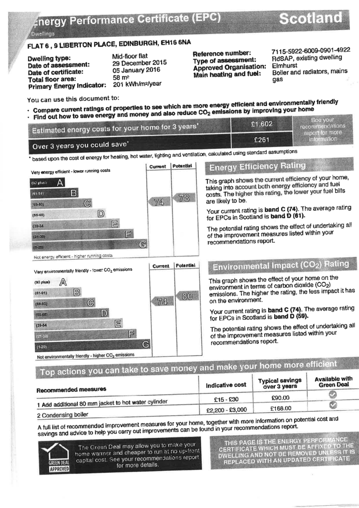 EPC Certificate