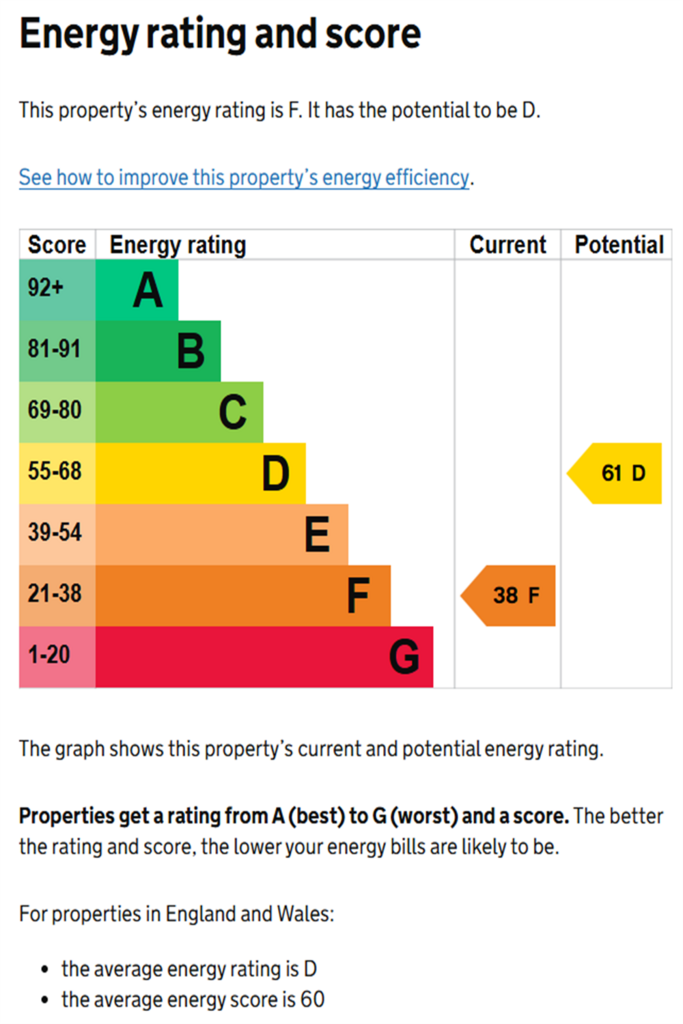 EPC