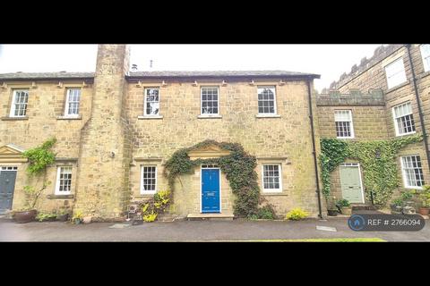undefined, Sydnope Hall, Two Dales, Matlock, DE4