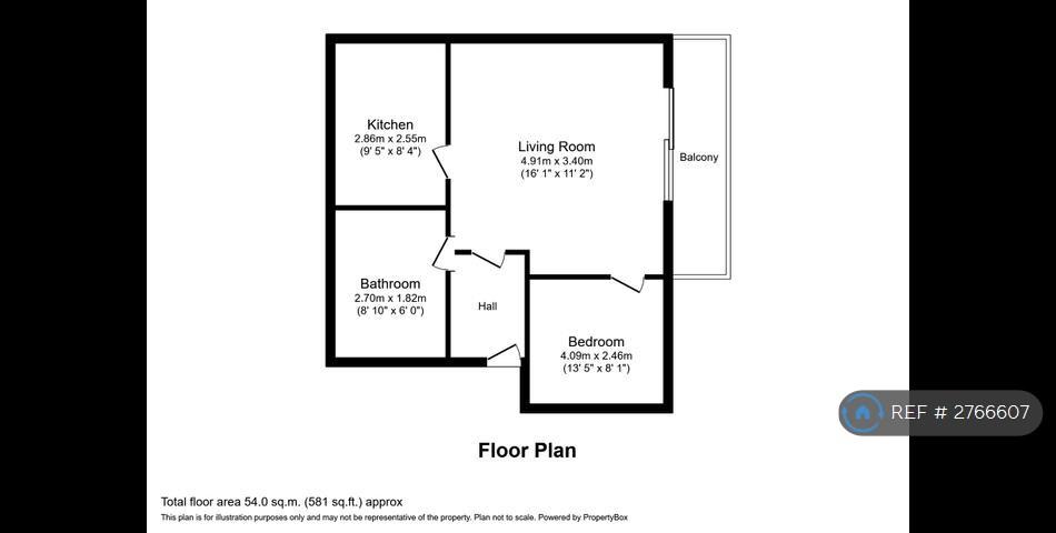 Layout