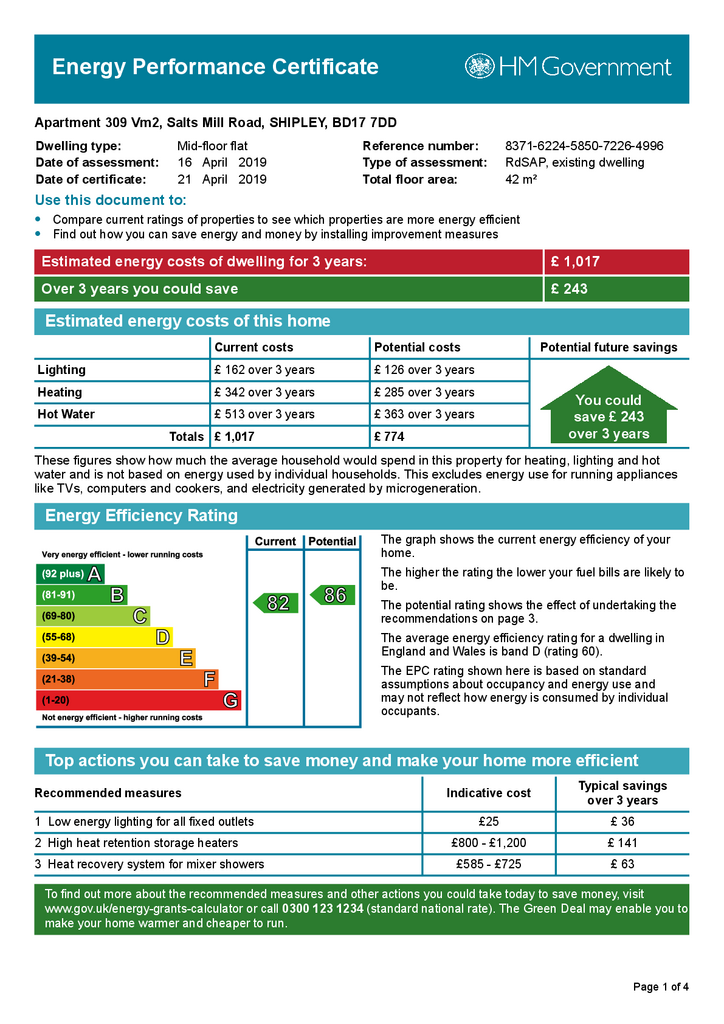EPC Certificate