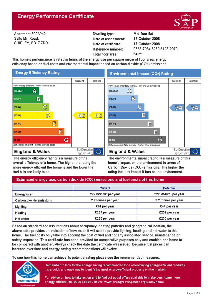 EPC Certificate