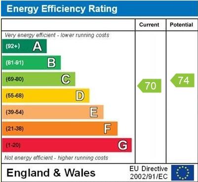 EPC