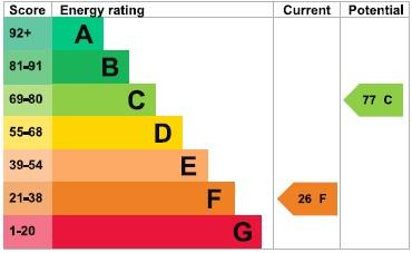 EPC