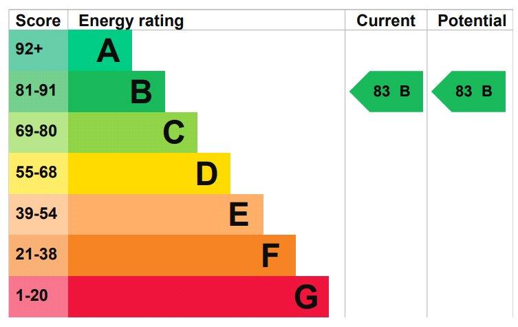 Epc