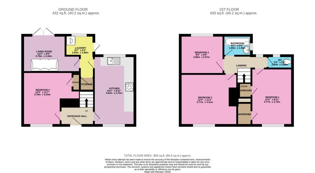 19 Cunningham Road Norwich NR58 HG-High