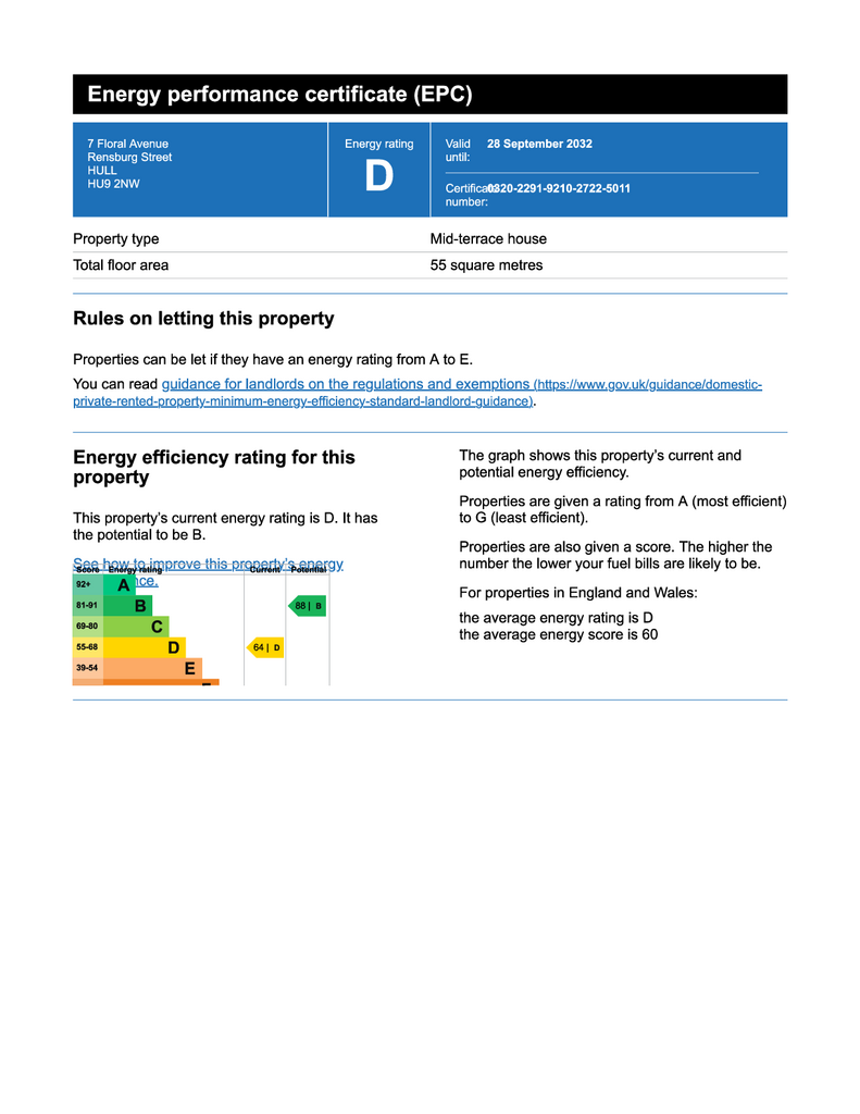 EPC Certificate