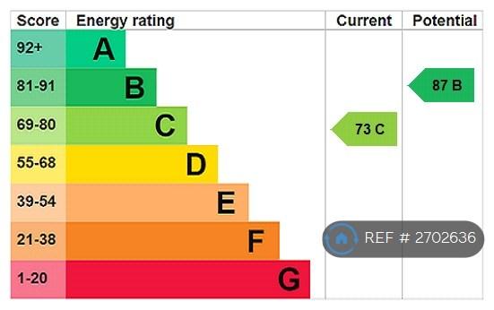 Epc