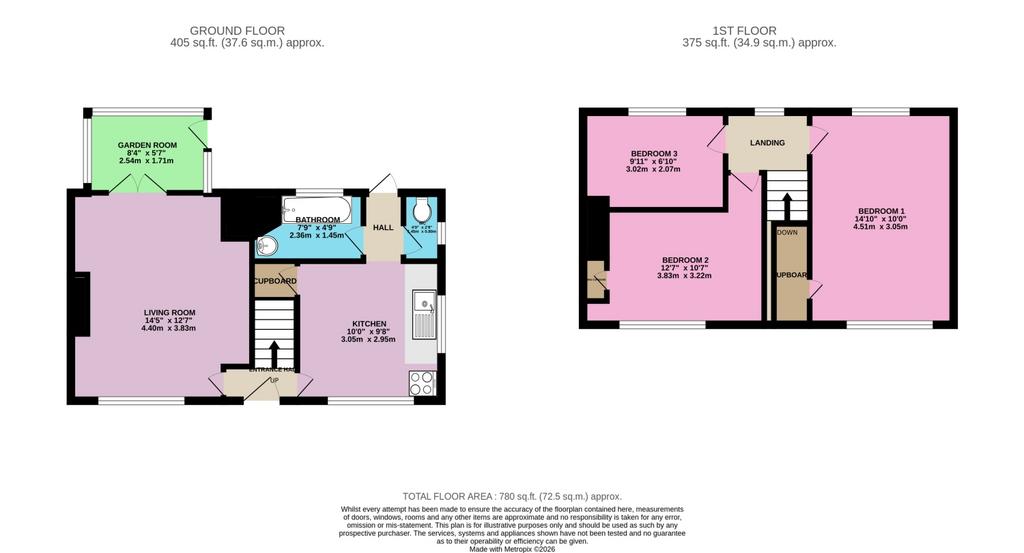 64 The Avenues Norwich NR23 QS-High