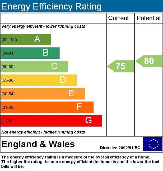 Epc