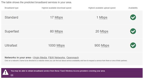 Broadband