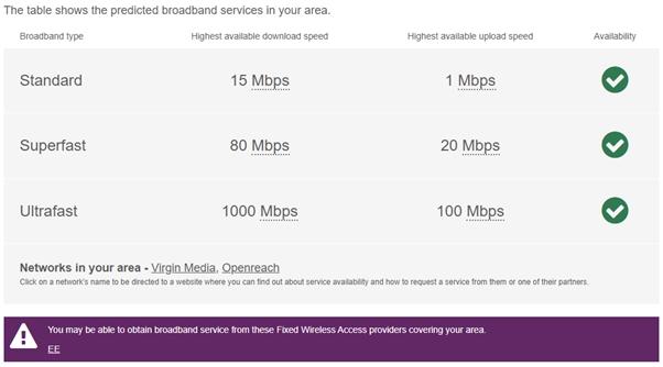 Broadband