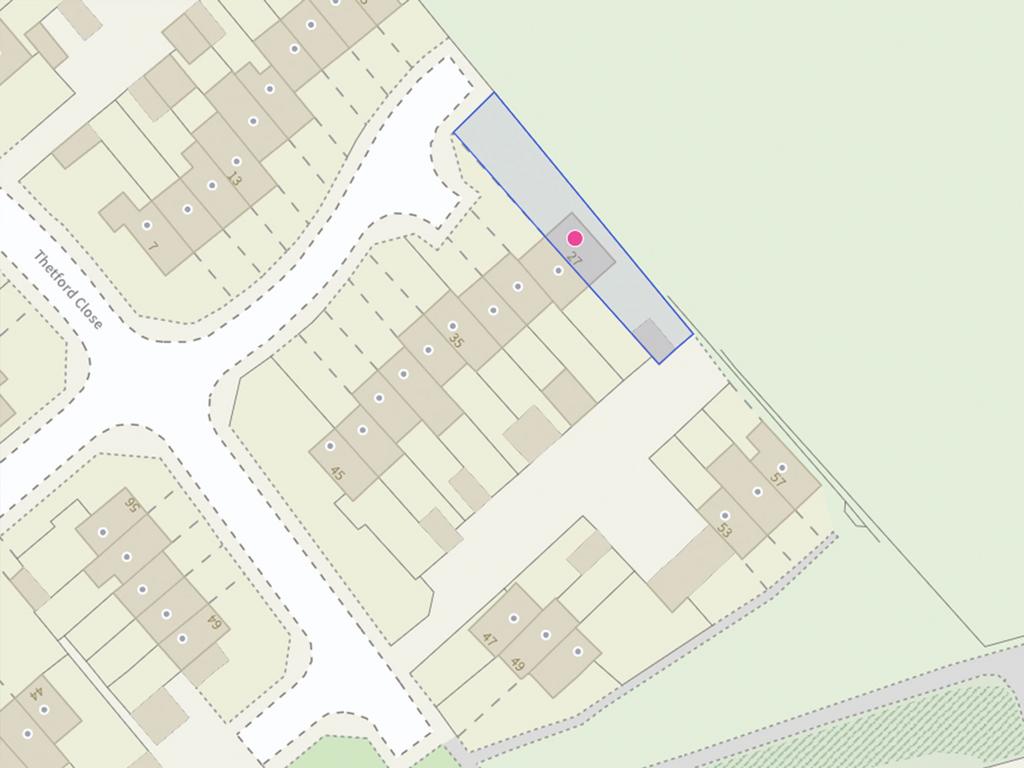 Position of Plot