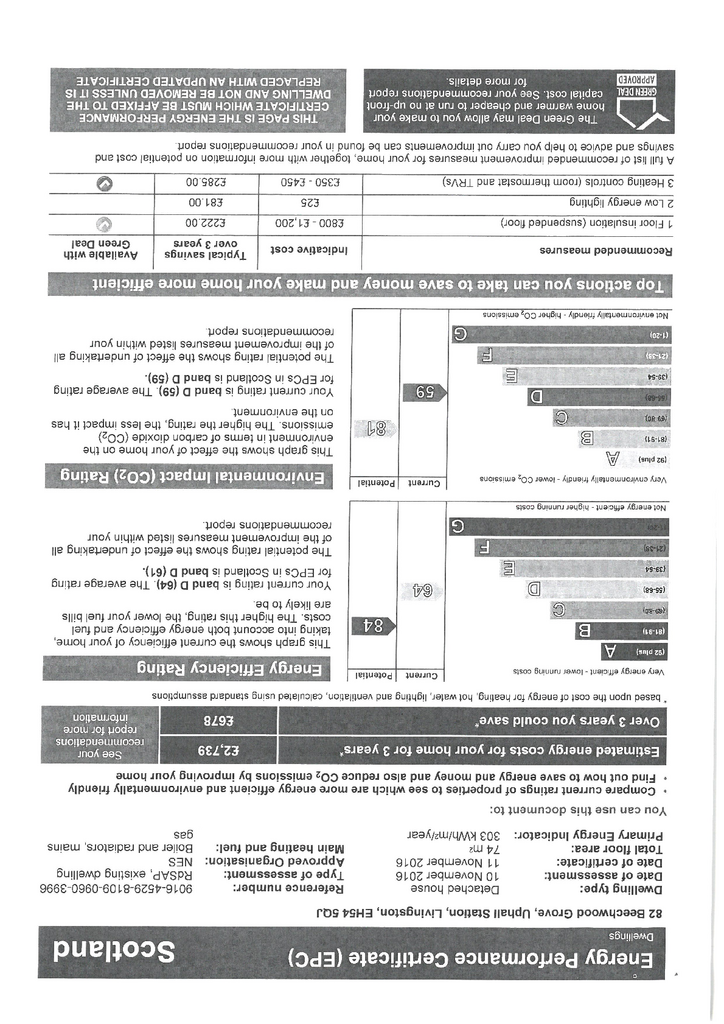 EPC Certificate